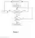 Fig. 06 - Wireless transmission method and apparatus