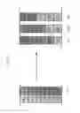 Fig. 22 - Method and apparatus for transmitting data in optical transport network
