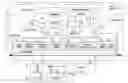Fig. 01 - Collaborative linking of support knowledge bases with visualization of device
