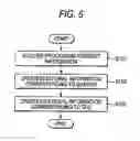 Fig. 07 - COMPUTER READABLE MEDIUM, INFORMATION PROCESSING DEVICE AND IMAGE PROCESSING METHOD