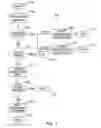 Fig. 05 - AUDIO PREVIEW OF MUSIC