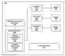 Fig. 01 - Workflow widgets