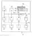 Fig. 01 - Method for selecting a communication system assigned to a transmission network of an automation system