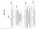 Fig. 71 - Assistive communication device