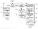 Fig. 01 - System and method for conference management