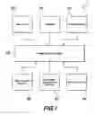 Fig. 02 - Virtual office management system