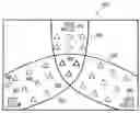 Fig. 01 - Graphical representation of elements based on multiple attributes