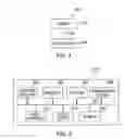 Fig. 02 - Graphical representation of elements based on multiple attributes
