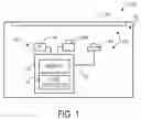 Fig. 02 - CREATING ORGANIZATIONAL CONTAINERS ON A GRAPHICAL USER INTERFACE