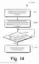 Fig. 18 - Focal-control user interface
