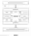 Fig. 04 - Property-Based Classification In Electronic Design Automation
