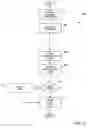 Fig. 03 - Platform-independent method and system for deploying control logic programming