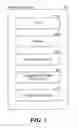 Fig. 02 - PRESCRIPTIVE ARCHITECTURE FOR APPLICATION DEVELOPMENT