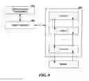 Fig. 09 - PRESCRIPTIVE ARCHITECTURE FOR APPLICATION DEVELOPMENT
