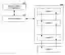 Fig. 01 - Declarative aspects and aspect containers for application development