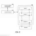 Fig. 09 - Declarative aspects and aspect containers for application development