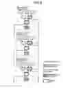 Fig. 08 - COMPILING APPARATUS, COMPILING METHOD, AND PROGRAM PRODUCT