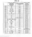 Fig. 09 - COMPILING APPARATUS, COMPILING METHOD, AND PROGRAM PRODUCT