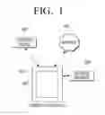 Fig. 02 - Remote controller with multimedia content display and control method thereof