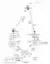 Fig. 09 - SPACE SHIFTING OVER FORWARD SATELLITE COMMUNICATION CHANNELS