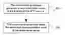 Fig. 01 - METHOD AND TERMINAL FOR SHARING INFORMATION IN IPTV SERVICE SYSTEM