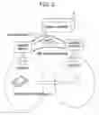 Fig. 03 - WIRELESS CONNECTION DEVICE