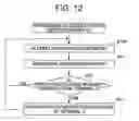 Fig. 11 - WIRELESS CONNECTION DEVICE