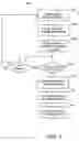 Fig. 03 - Systems and methods for controlling operation of a mobile station