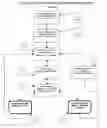 Fig. 02 - SYSTEM AND METHOD FOR SECURING COMPUTER SYSTEM AGAINST UNAUTHORIZED ACCESS