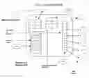 Fig. 18 - SYSTEM AND METHOD FOR SECURING COMPUTER SYSTEM AGAINST UNAUTHORIZED ACCESS