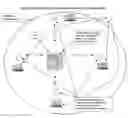 Fig. 25 - SYSTEM AND METHOD FOR SECURING COMPUTER SYSTEM AGAINST UNAUTHORIZED ACCESS