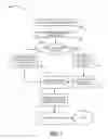 Fig. 06 - METHOD AND SYSTEM FOR SPAM REPORTING WITH A MESSAGE PORTION