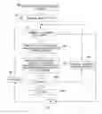 Fig. 01 - System and method for detecting new malicious executables, based on discovering and monitoring characteristic system call sequences