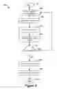 Fig. 09 - Method and system for classifying and redacting segments of electronic documents