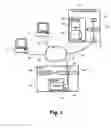 Fig. 02 - Automatic control of a security protection mode of an electronic device
