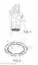 Fig. 02 - Elastomeric gloves and methods of making
