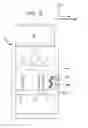 Fig. 13 - Dialysis method having supply container autoconnection
