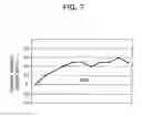 Fig. 06 - Surveying system