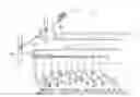 Fig. 01 - Vine crop supporting system
