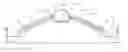 Fig. 01 - Decoration solar panel bridge supplying power sources