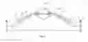 Fig. 07 - Decoration solar panel bridge supplying power sources