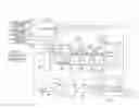 Fig. 01 - Addition valve control method and addition valve controller