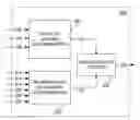 Fig. 01 - Diesel particulate filter regeneration control and method