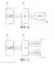 Fig. 03 - Variable speed drive