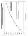 Fig. 08 - Sinter-bonded metal flow restrictor for regulating volumetric gas flow through an aerosol sampler inlet