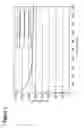 Fig. 08 - Collapsible material, placement rack, incineration method, lost-wax mold, and mold collapsing method