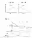 Fig. 07 - System for restarting internal combustion engine when engine restart condition is met