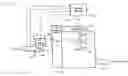 Fig. 01 - Systems and methods for electronic throttle control