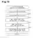 Fig. 09 - Ignition timing control apparatus for internal combustion engine