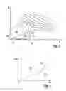Fig. 03 - Method for adjusting a fuel pressure